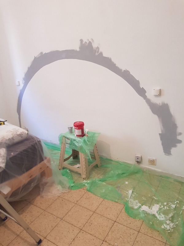Painting a circle on a wall